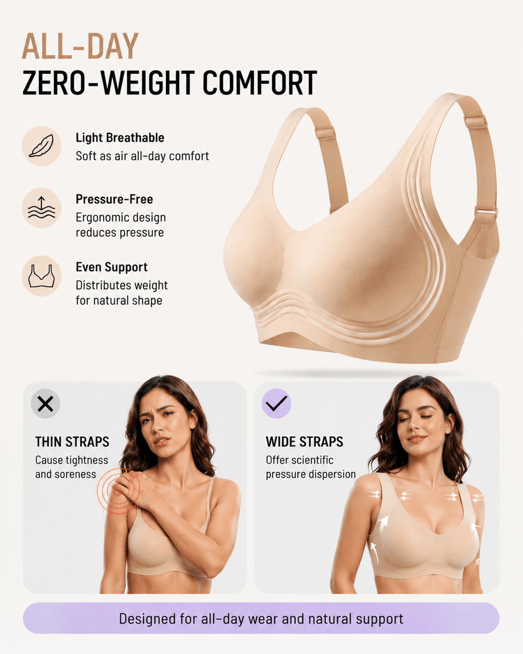 Comfort Lift Full Coverage Wireless Jelly Bra - Aessove