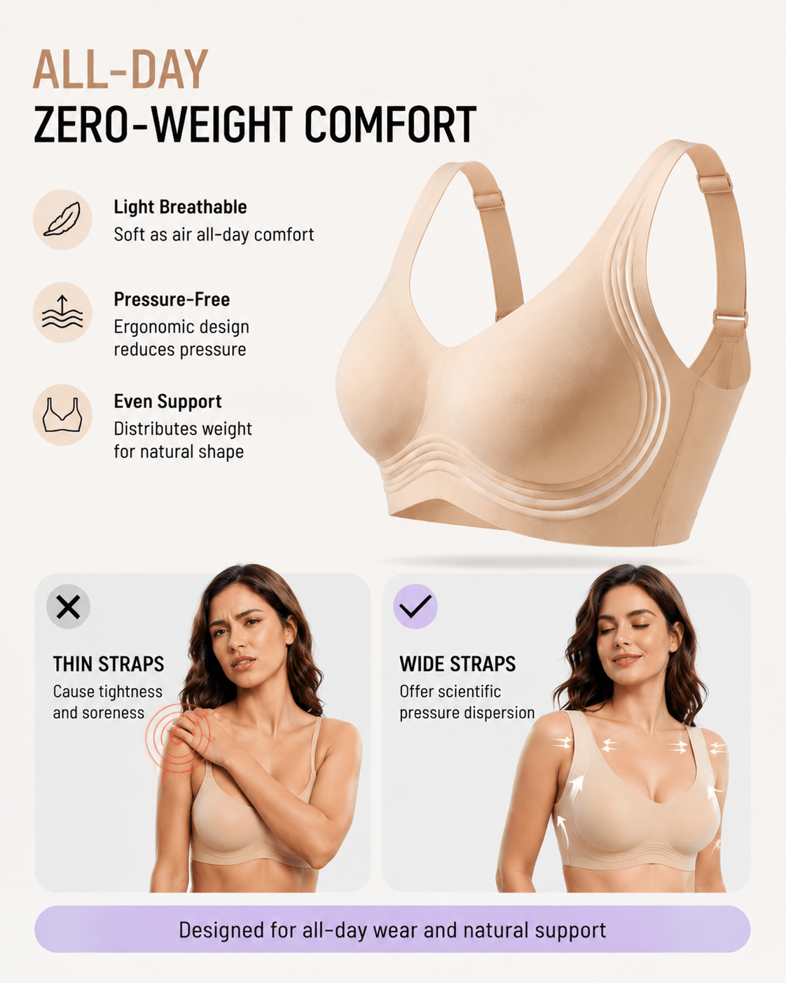 Comfort Lift Full Coverage Wireless Jelly Bra - Aessove