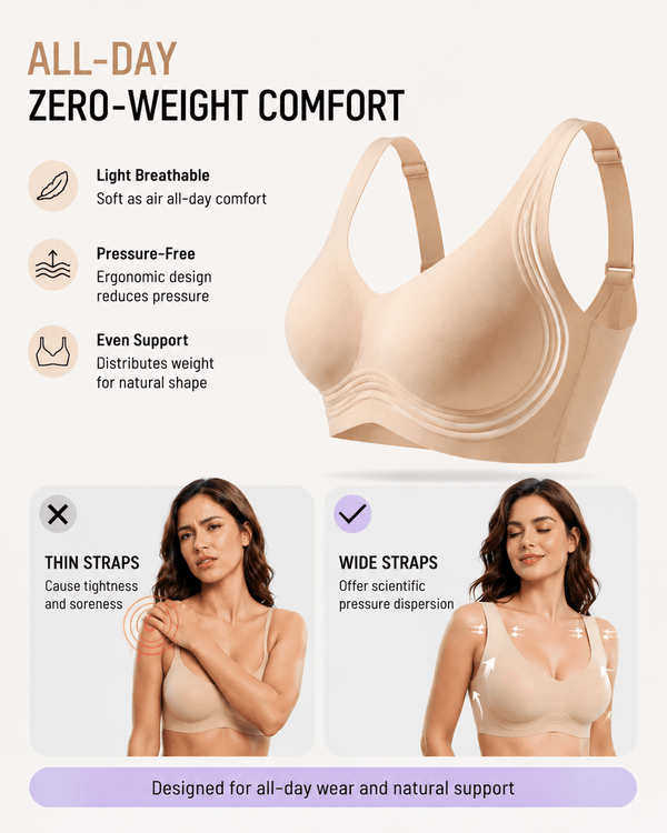 Comfort Lift Full Coverage Wireless Jelly Bra - Aessove